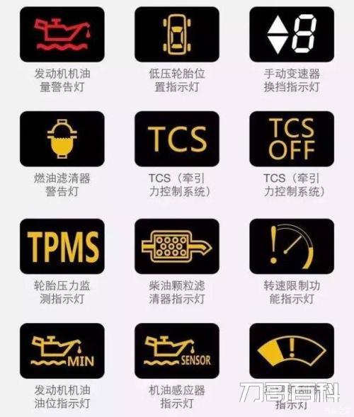 大众汽车仪表盘指示灯图解（汽车故障灯图解大全大图）