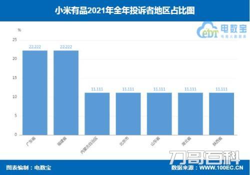 小米有品是小米的吗（是正规平台东西可靠吗）