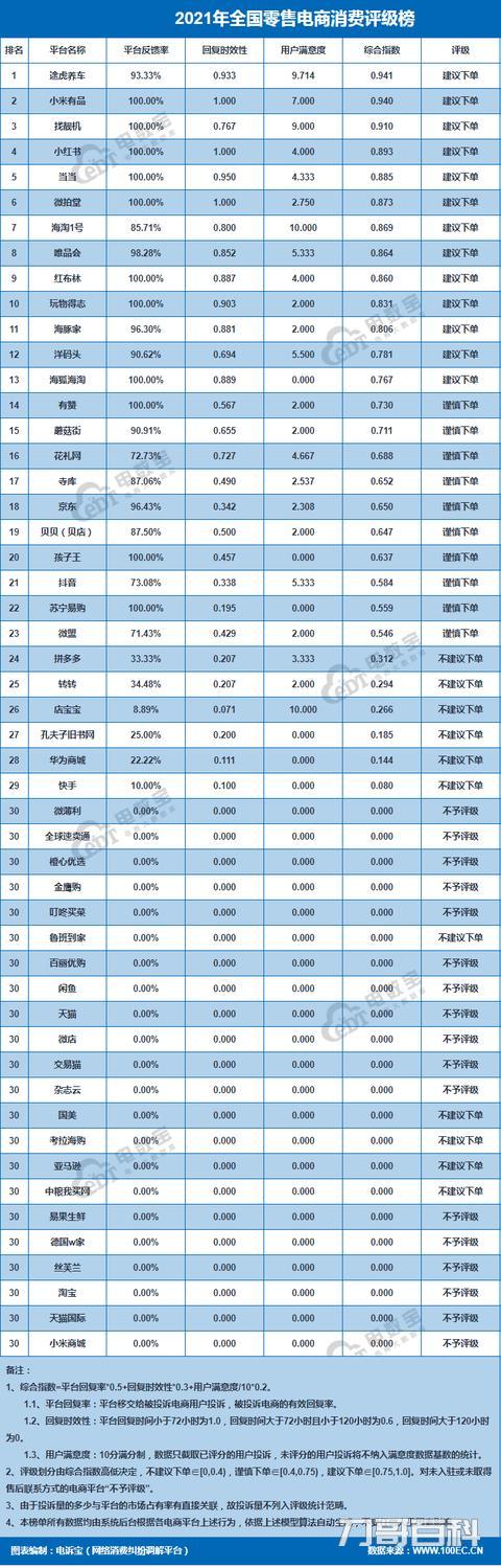 小米有品是小米的吗（是正规平台东西可靠吗）