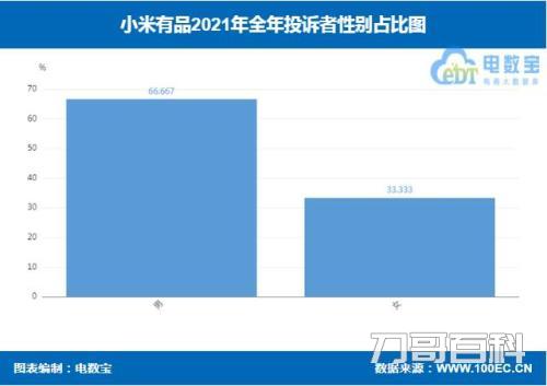 小米有品是小米的吗（是正规平台东西可靠吗）