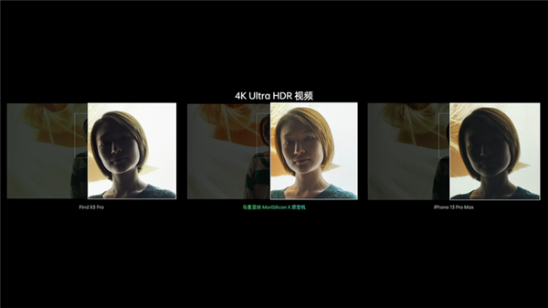 OPPO马里亚纳X芯片有多强?原型机影像表现完胜iPhone 13 Pro Max