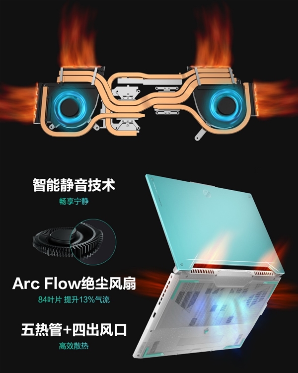 改变行业的游戏本!华硕天选3升级登场:双显三模、140W满血