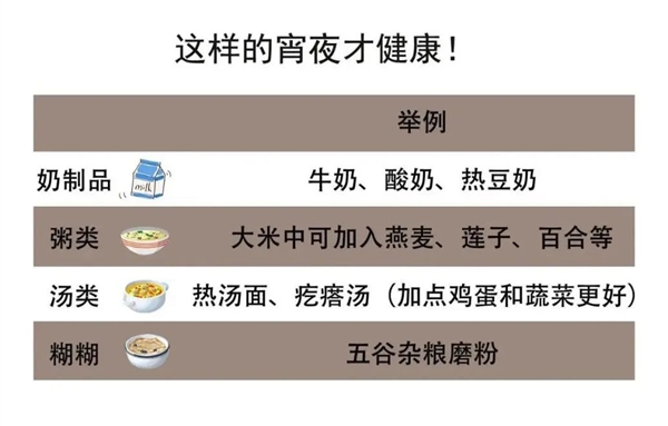 吃宵夜和熬夜饿肚子 哪个危害更大？答案你想不到