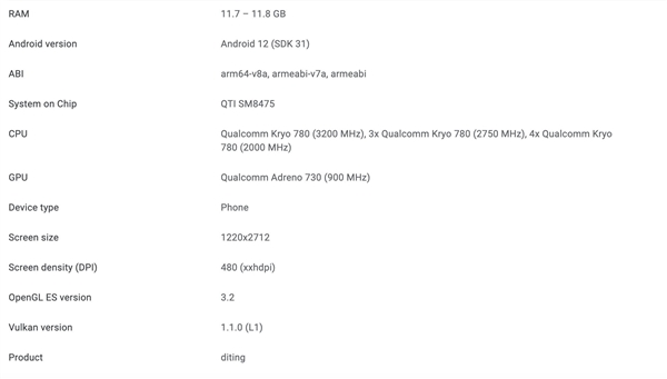 小米12T Pro现身：1.5K直屏旗舰 屏幕清晰度对标iPhone 13 Pro Max