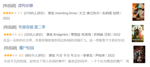 《鱿鱼游戏》之后再无爆款 看网飞的人怎么越来越少了? 《鱿鱼游戏》之后再无爆款 看网飞的人怎么越来越少了?