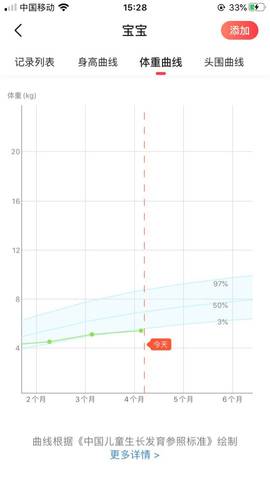 journal_insert_pic_1682048852