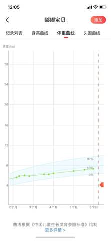 journal_insert_pic_1685921021