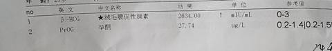 journal_insert_pic_1682590535