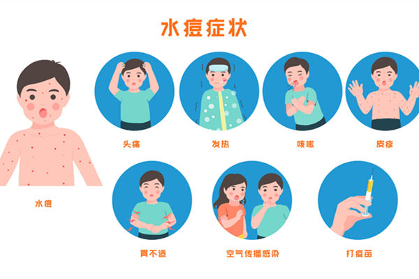 水痘(1).jpg