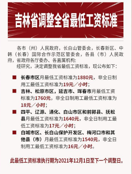 2022年吉林最低工资标准是多少钱，具体上调政策规定
